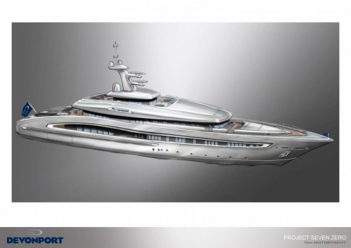 Superyachts DENVONPORT Concepts